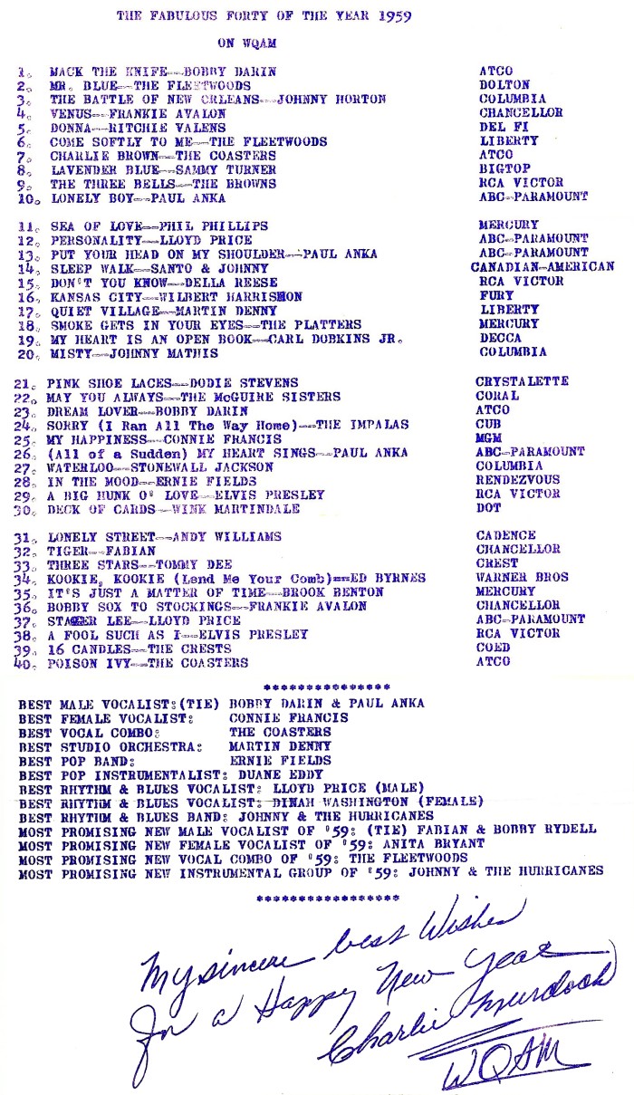 WQAM-Top-40-1959-700x