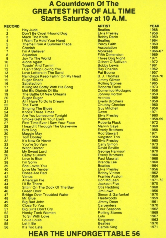 WQAM-Unforgettable56-19740427-650x934