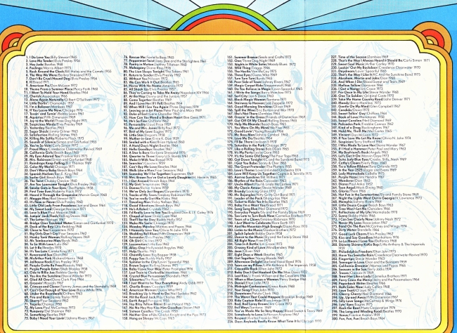 WQAM All Time 300 650x474