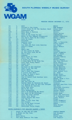 survey-19761211-3inx