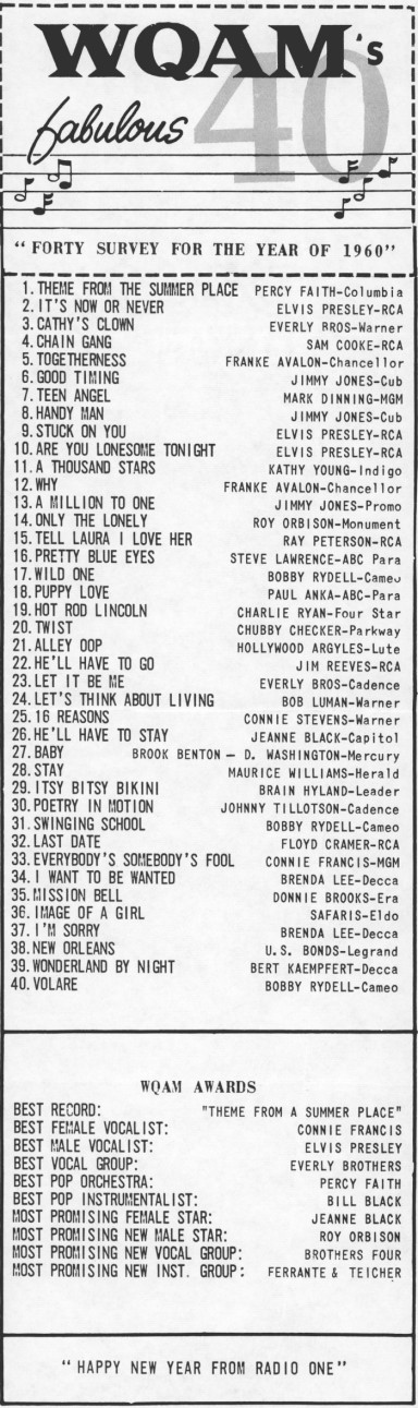 wqam-top-56-1960-ActualSize