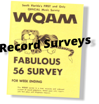 Record Surveys